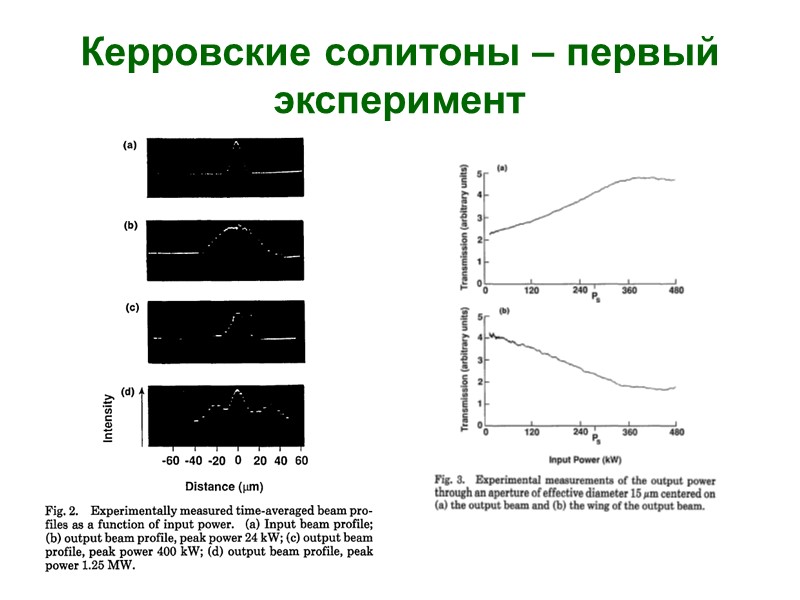 Керровские солитоны – первый эксперимент